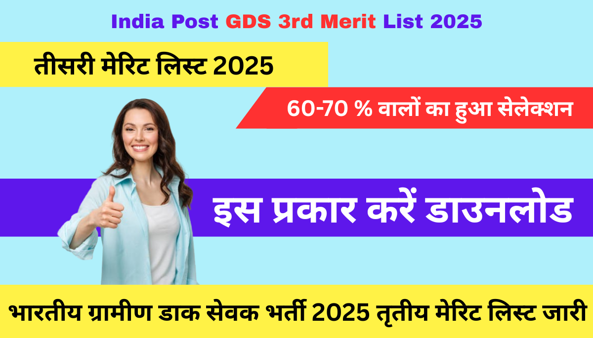 India Post GDS 3rd Merit List 2025