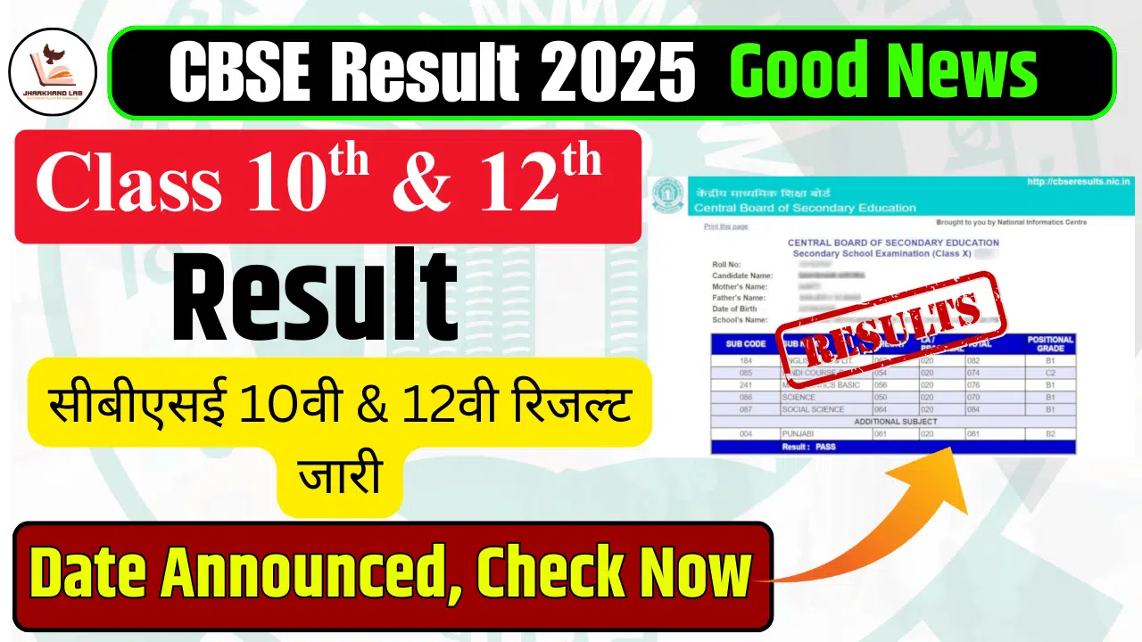 CBSE Board 10th 12th Result 2025