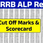 RRailway RRB ALP 01/2024 CBT-2 Result 2025
