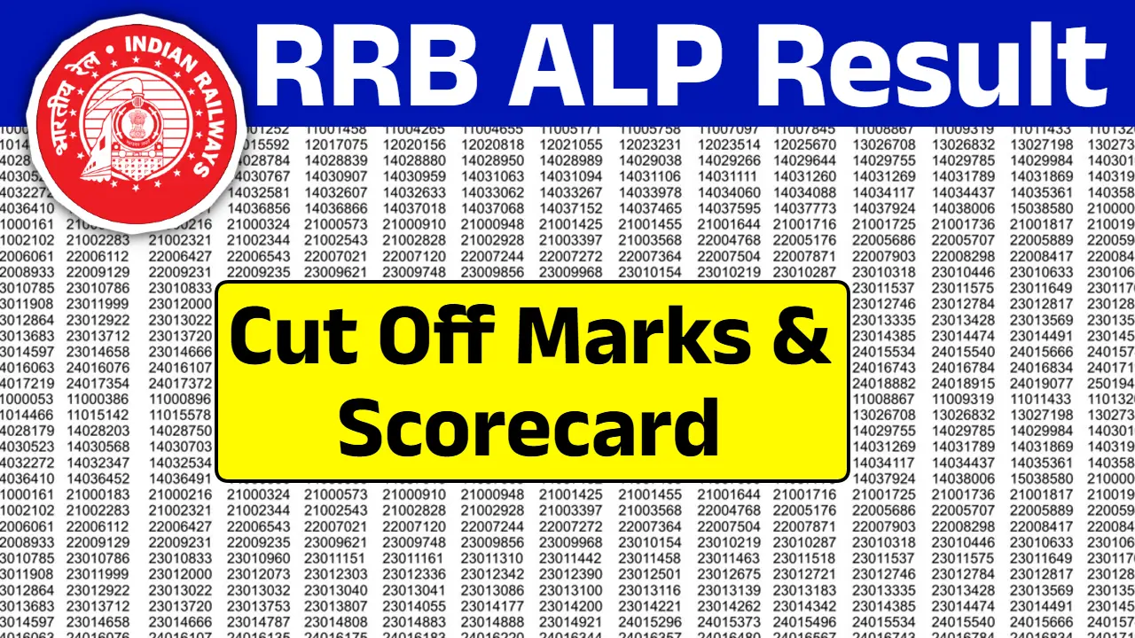 RRailway RRB ALP 01/2024 CBT-2 Result 2025